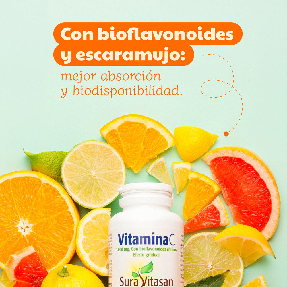 Vitamina C L-Ascorbato Cálcico · Sura Vitasan — infografía