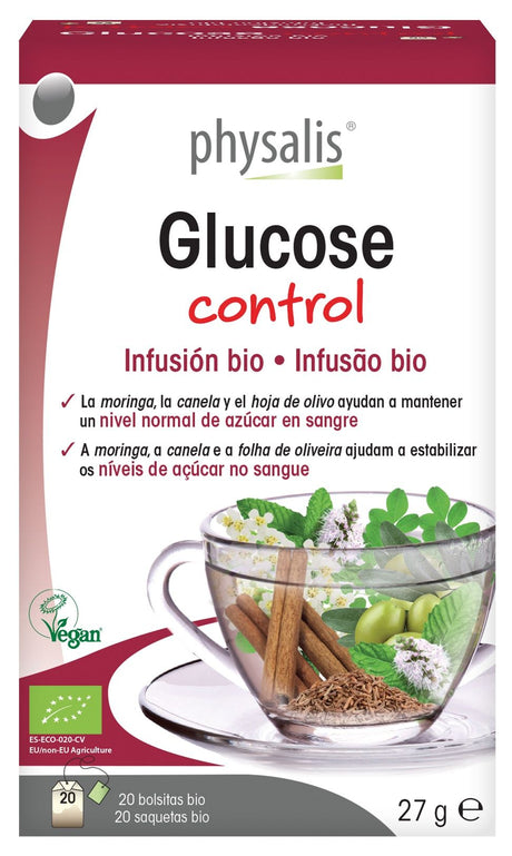 Glucose Control · Physalis · 20 filtros