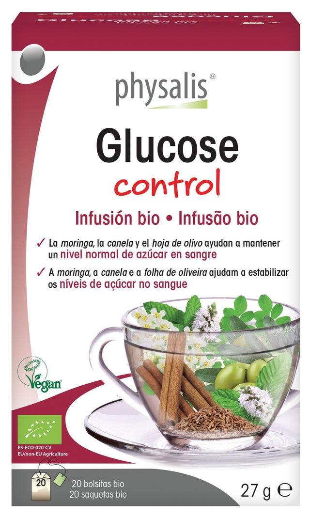 Glucose Control · Physalis · 20 filtros