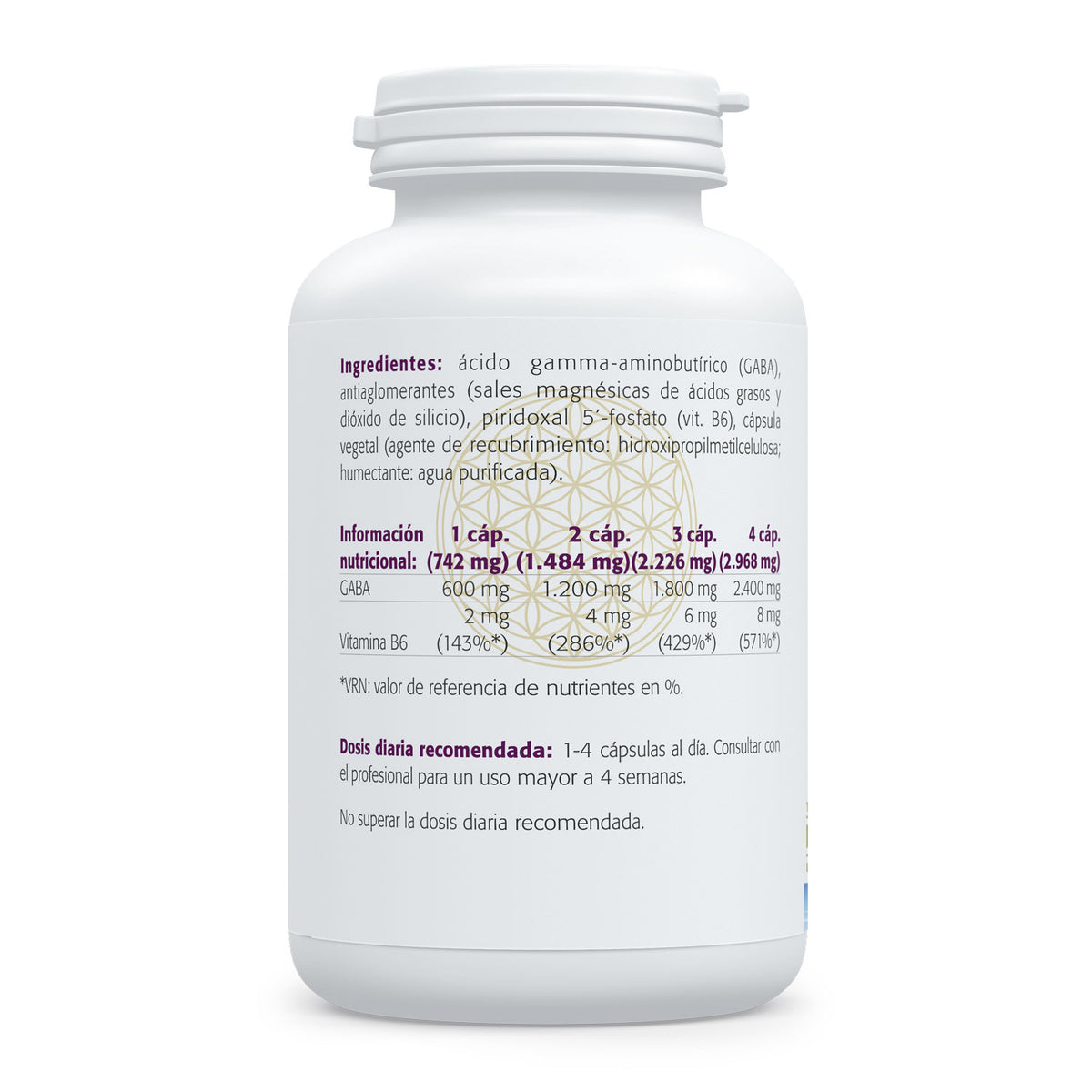 GABA + Vitamina B6 · Sura Vitasan — mecanismo de acción