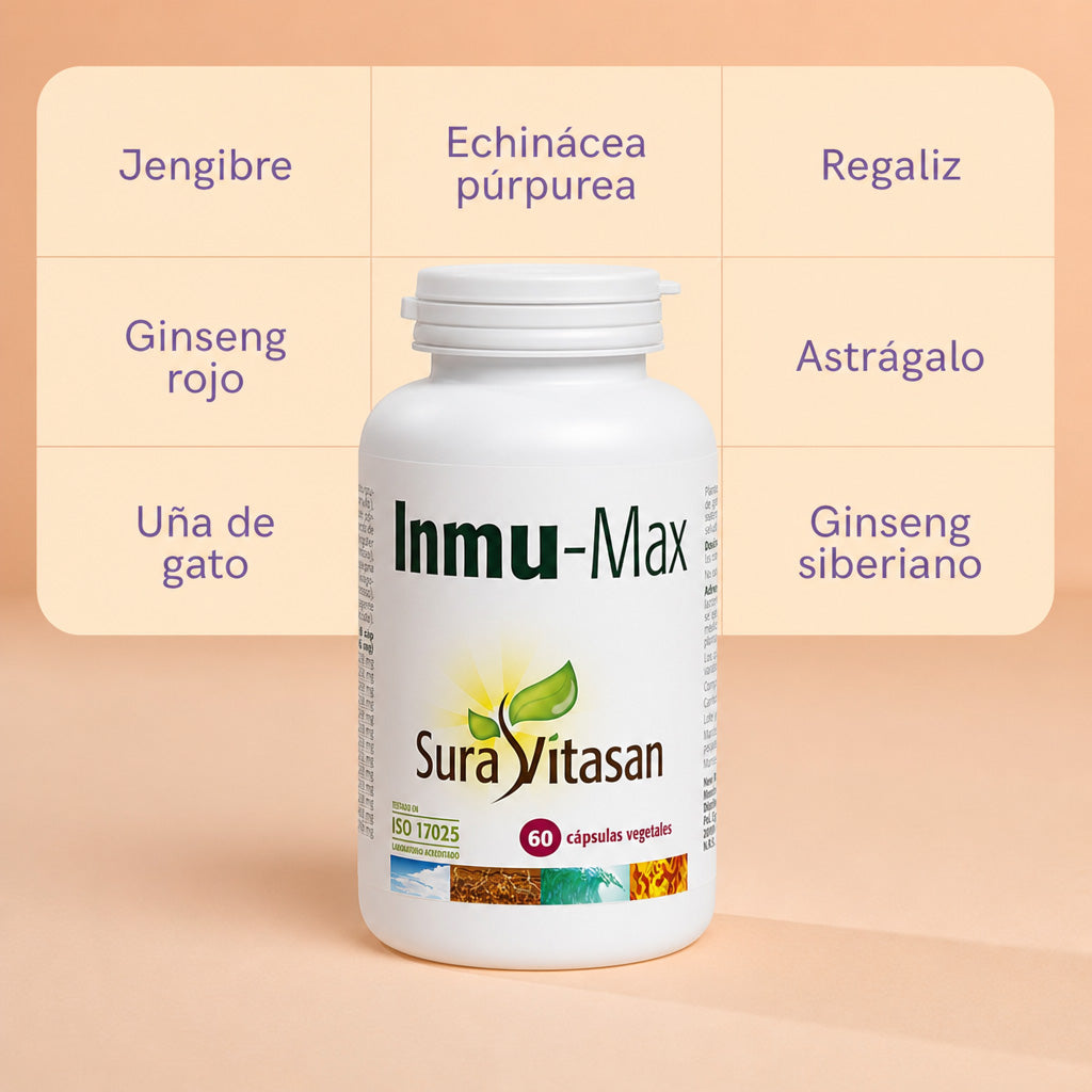 Inmu Max · Sura Vitasan — presentación